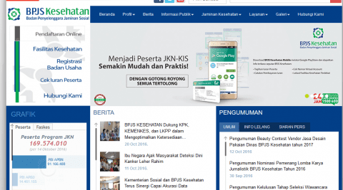 Cek Tagihan Bpjs Kesehatan Begini Caranya Sepulsa